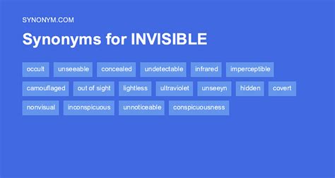 antonyms of invisible